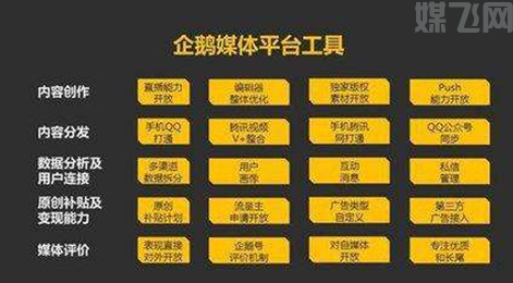 企鹅号自媒体干货分享(图2) 1-2004052024533D.png
