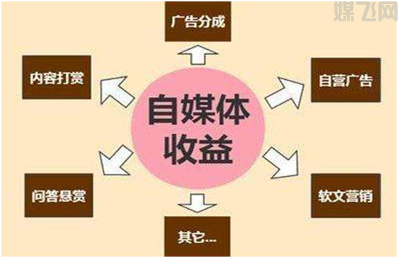 揭秘,自媒体人不知道的挣钱方式(图2) 1-200I1204123914.png